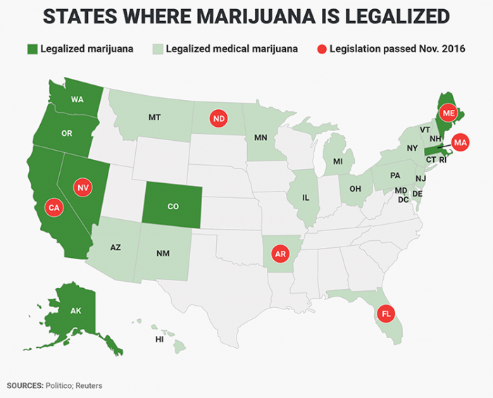Election Tuesday 2016 Most Uncertain Winner is Cannabis